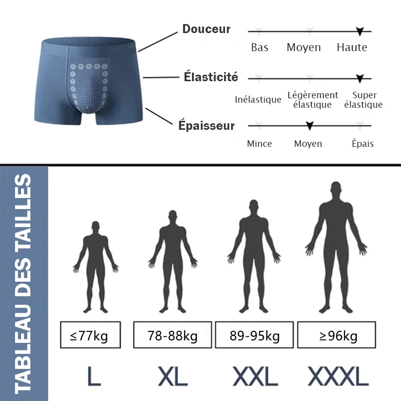 Men's energy field therapy underwear