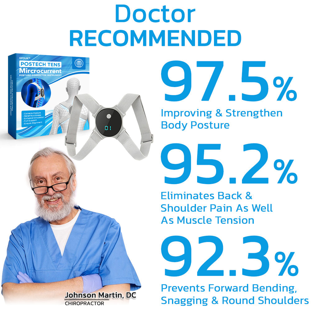 OptimalLift™ POSTECH TENS Microcurrent PostureCorrector Instrument