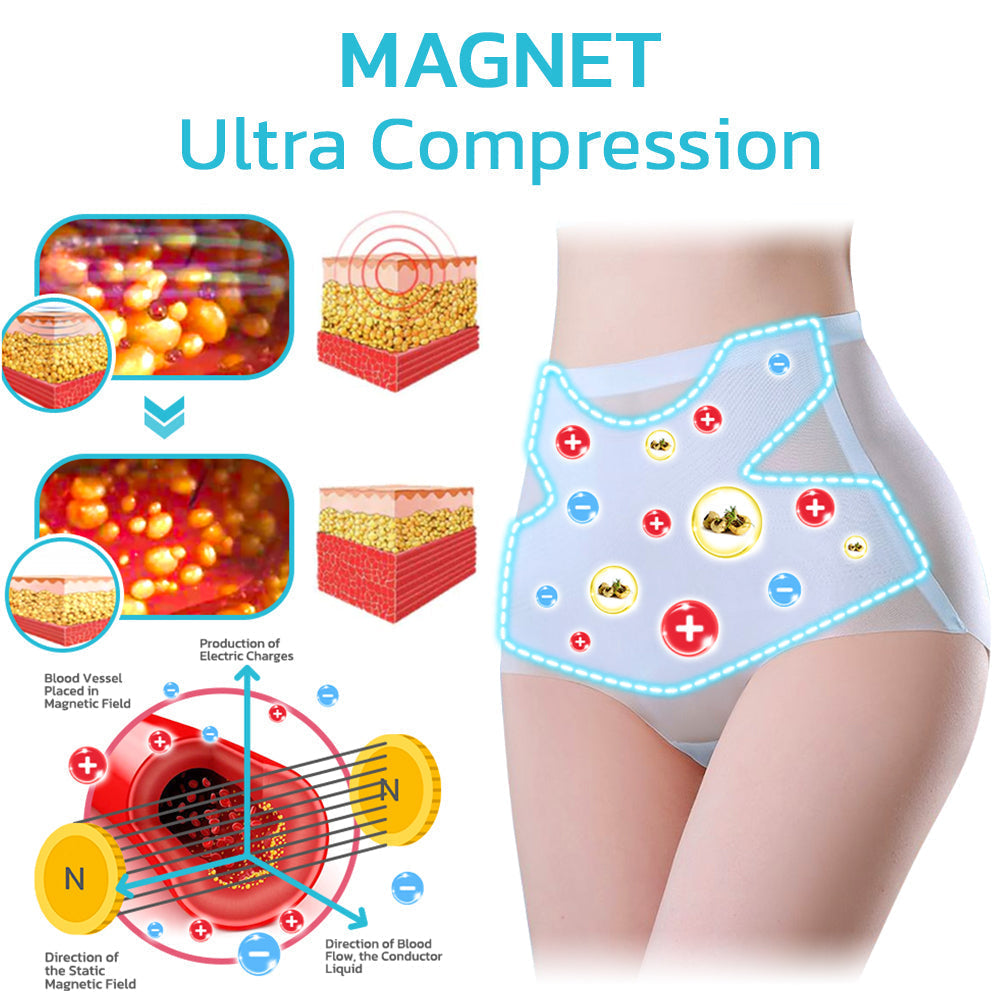 OptimalLift™ BewtyMaca Pelvis Magnet Compression Icy Silk Shaper