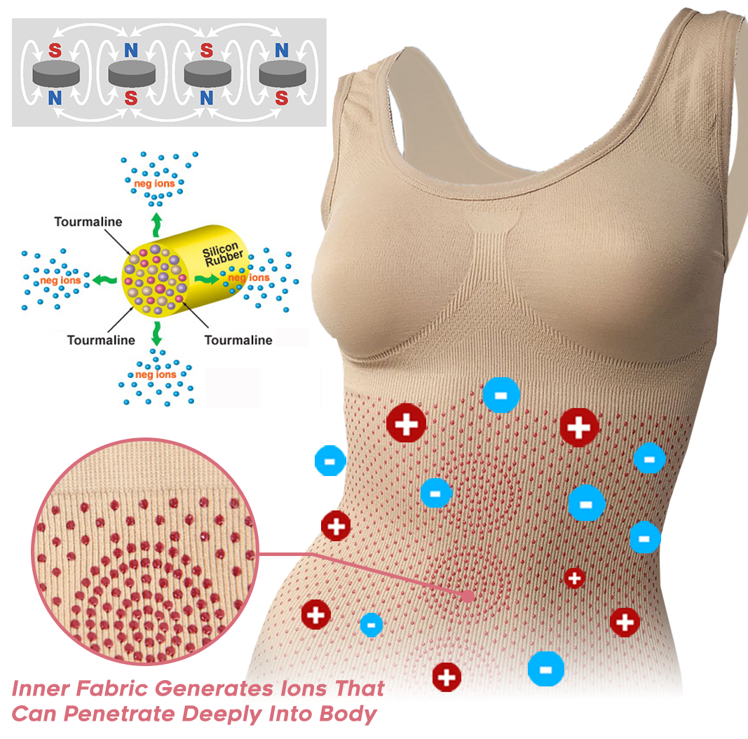 OptimalLift™️ IONsWear Tourmaline Sculpting Vest