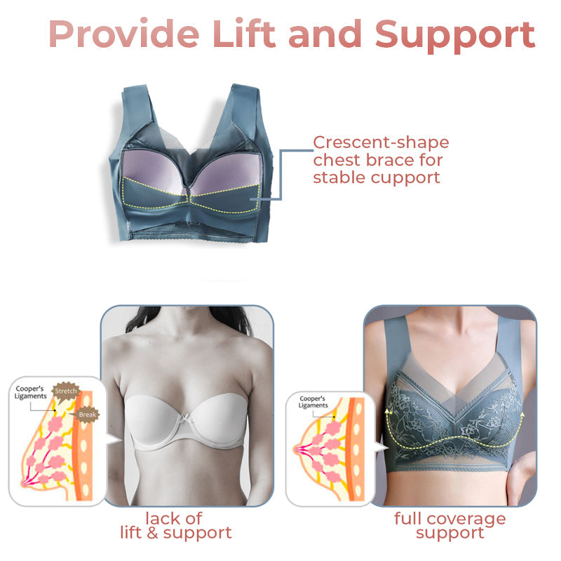 OptimalLift™ Helena Full Coverage Support Bra