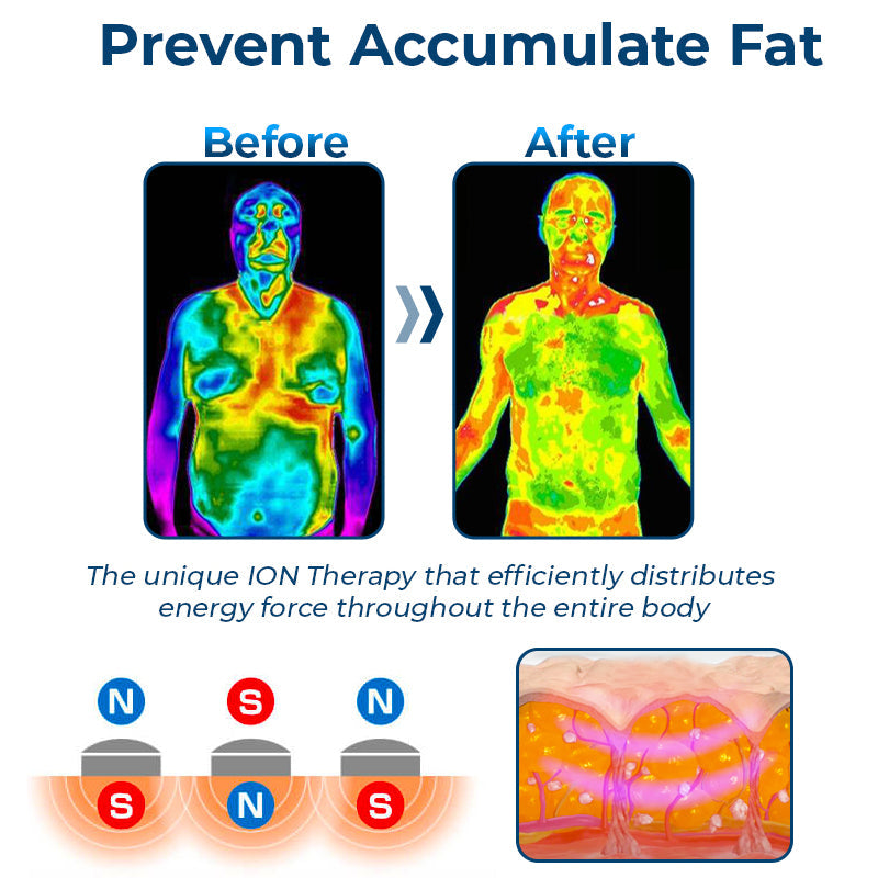 OptimalLift™ IONICMEN Tourmaline PostureCorrector Vest